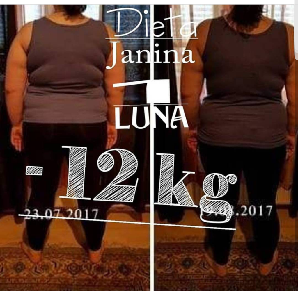 Motivazione per la dieta
